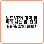 노드VPN 무료 체험 화면